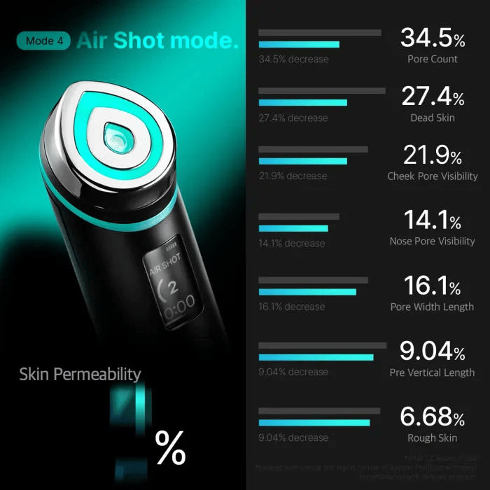 [CS/AS] AGE-R Booster Pro